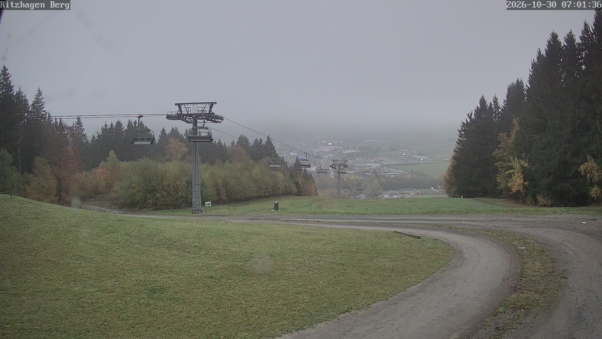 Archived image Webcam Willingen - Ritzhagen