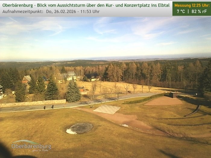 Archived image Webcam Watch tower Oberbärenburg