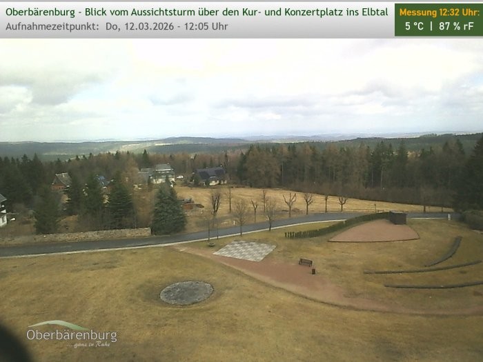 Archiv Foto Webcam Aussichtsturm Oberbärenburg