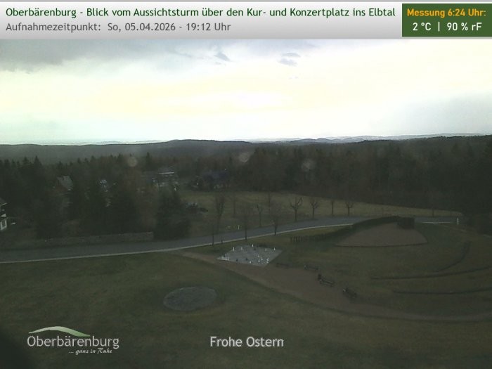 Archived image Webcam Watch tower Oberbärenburg