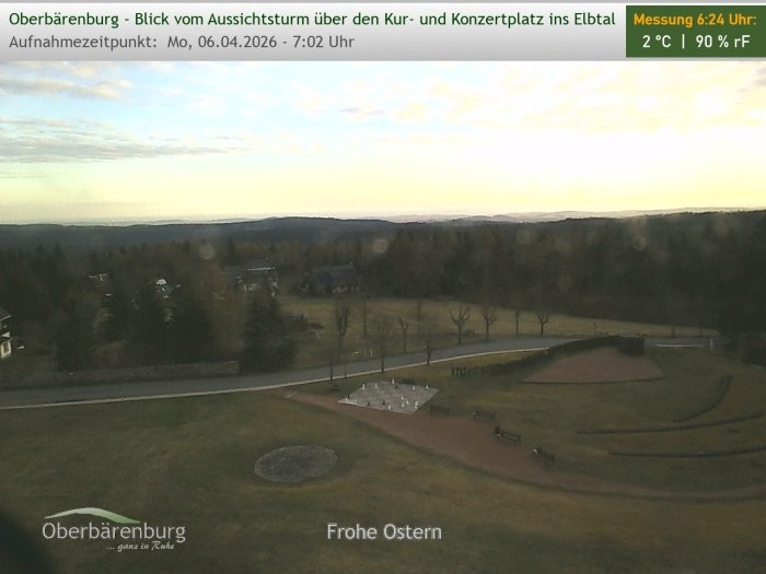 Archived image Webcam Watch tower Oberbärenburg