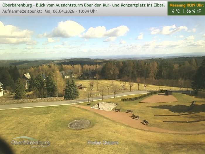 Archived image Webcam Watch tower Oberbärenburg