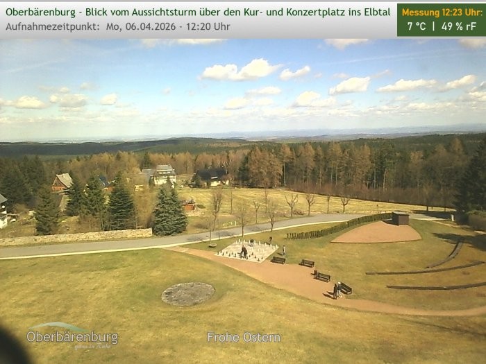 Archived image Webcam Watch tower Oberbärenburg