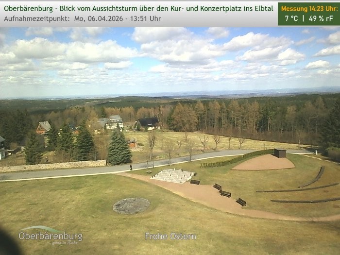 Archived image Webcam Watch tower Oberbärenburg