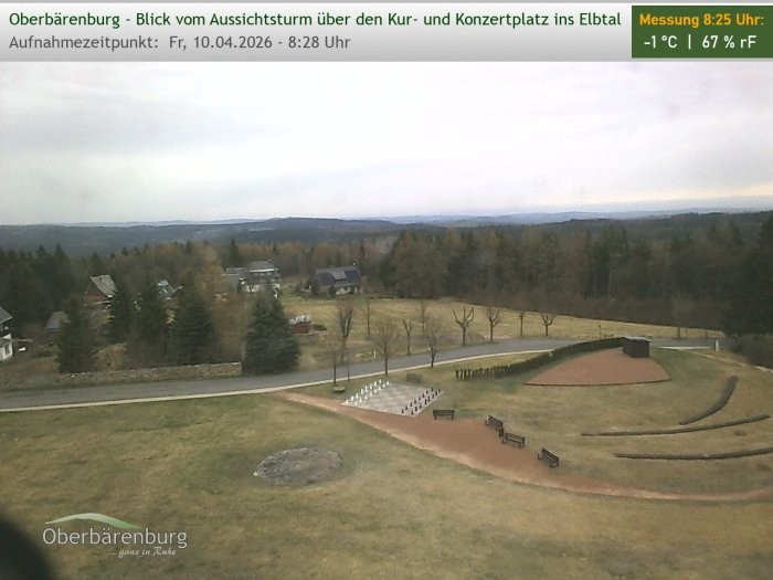 Archiv Foto Webcam Aussichtsturm Oberbärenburg