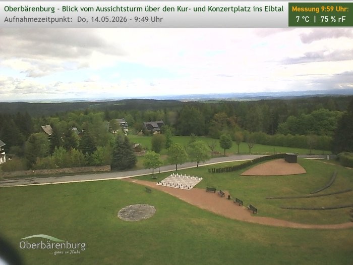 Archiv Foto Webcam Aussichtsturm Oberbärenburg