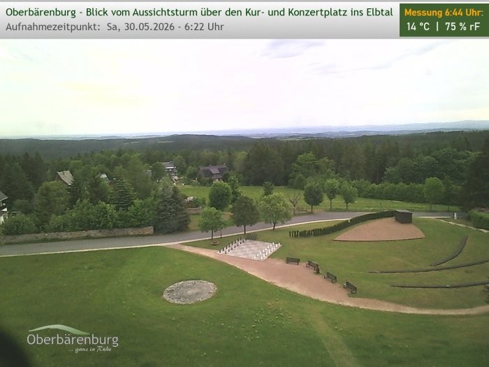 Archiv Foto Webcam Aussichtsturm Oberbärenburg