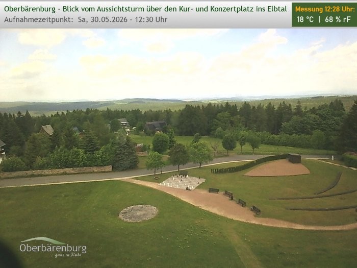 Archiv Foto Webcam Aussichtsturm Oberbärenburg