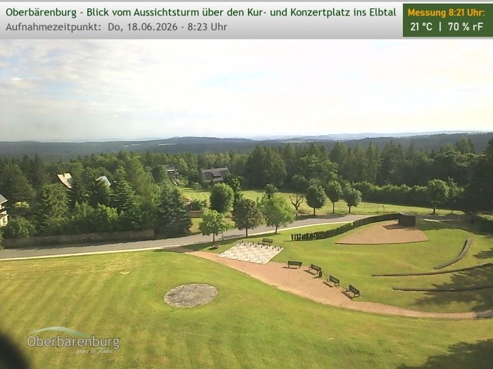 Archiv Foto Webcam Aussichtsturm Oberbärenburg