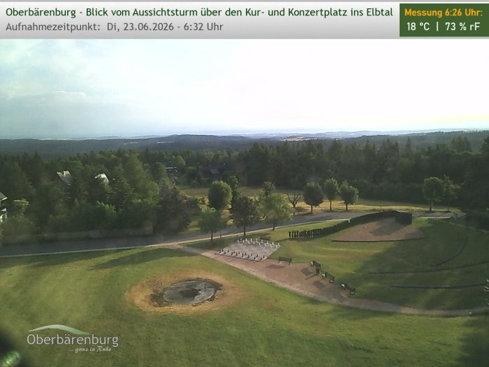 Archiv Foto Webcam Aussichtsturm Oberbärenburg