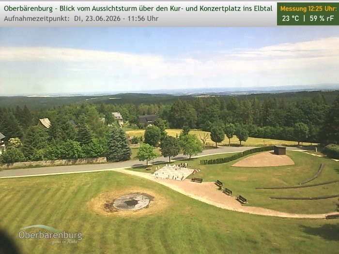 Archiv Foto Webcam Aussichtsturm Oberbärenburg