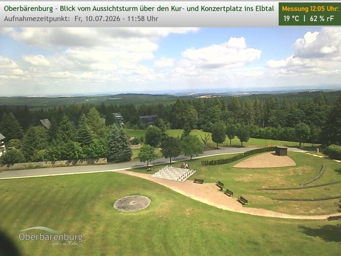 Archiv Foto Webcam Aussichtsturm Oberbärenburg