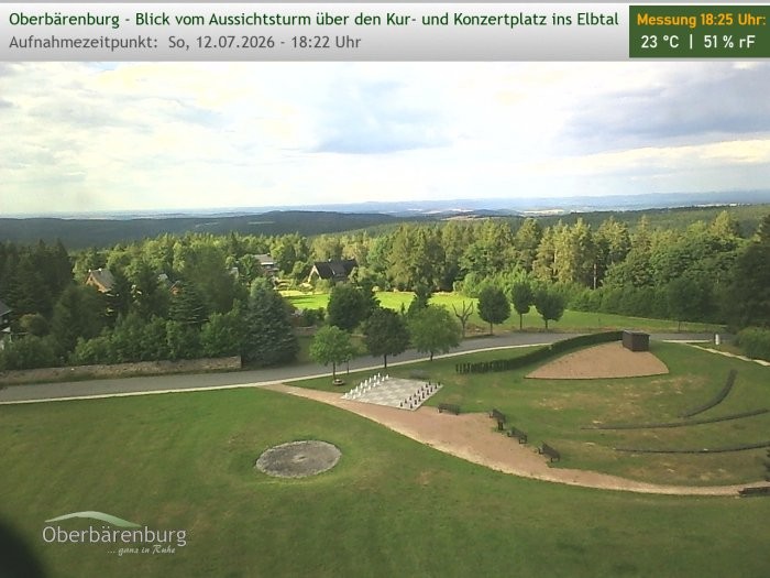Archiv Foto Webcam Aussichtsturm Oberbärenburg