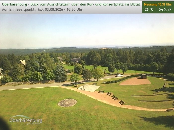 Archived image Webcam Watch tower Oberbärenburg
