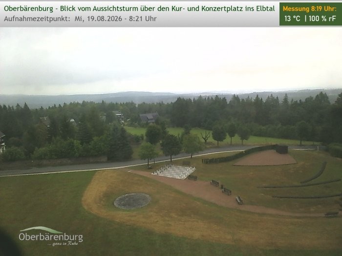 Archiv Foto Webcam Aussichtsturm Oberbärenburg