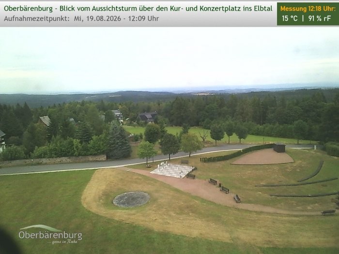Archiv Foto Webcam Aussichtsturm Oberbärenburg