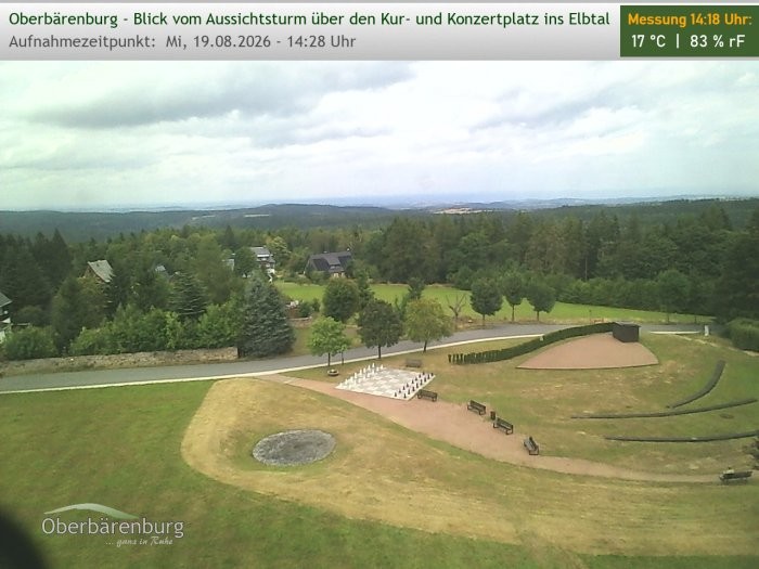 Archiv Foto Webcam Aussichtsturm Oberbärenburg