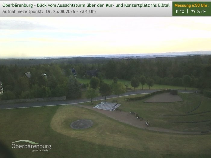 Archived image Webcam Watch tower Oberbärenburg