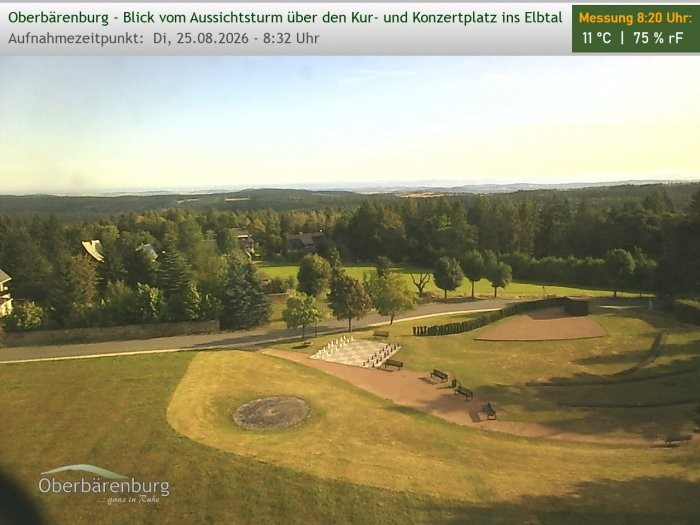 Archived image Webcam Watch tower Oberbärenburg