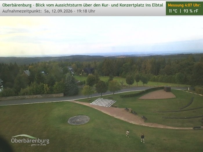 Archiv Foto Webcam Aussichtsturm Oberbärenburg