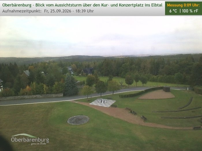 Archiv Foto Webcam Aussichtsturm Oberbärenburg