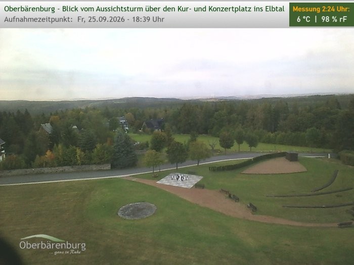 Archiv Foto Webcam Aussichtsturm Oberbärenburg