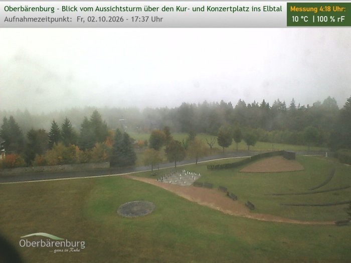 Archived image Webcam Watch tower Oberbärenburg