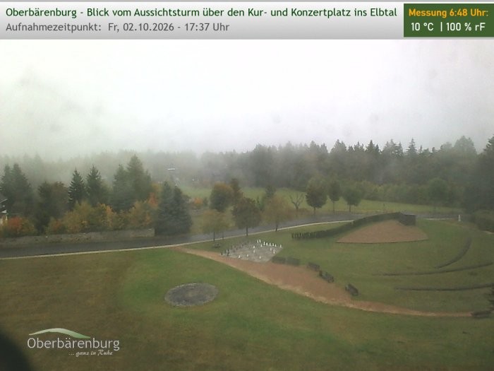 Archived image Webcam Watch tower Oberbärenburg