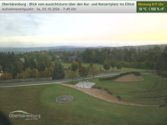 Archived image Webcam Watch tower Oberbärenburg