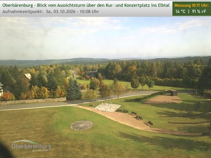 Archived image Webcam Watch tower Oberbärenburg