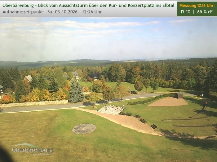 Archived image Webcam Watch tower Oberbärenburg