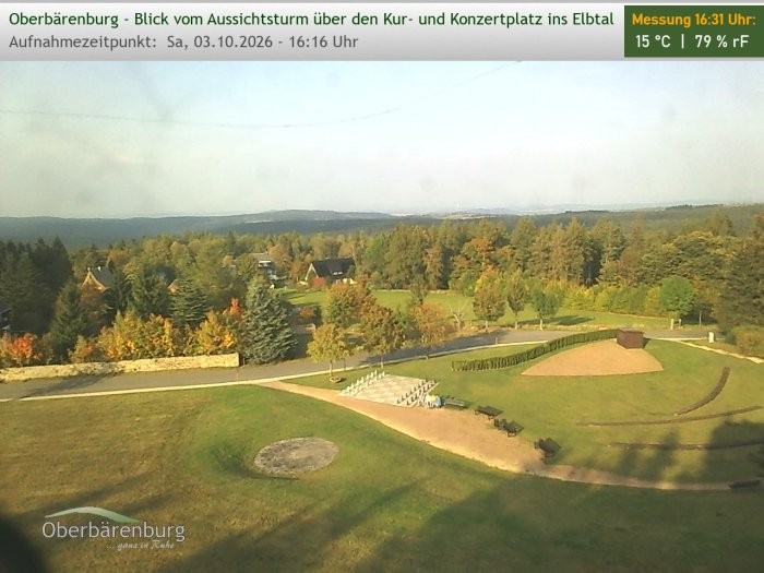 Archived image Webcam Watch tower Oberbärenburg