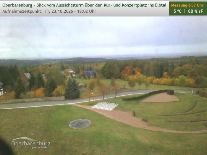 Archiv Foto Webcam Aussichtsturm Oberbärenburg