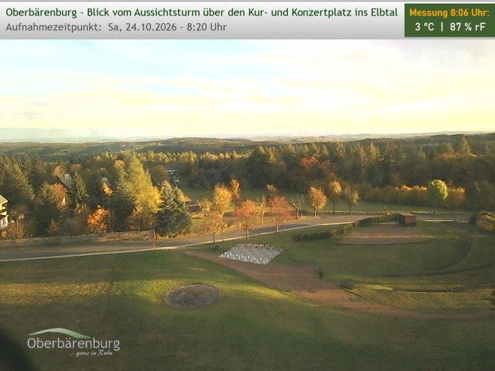 Archiv Foto Webcam Aussichtsturm Oberbärenburg