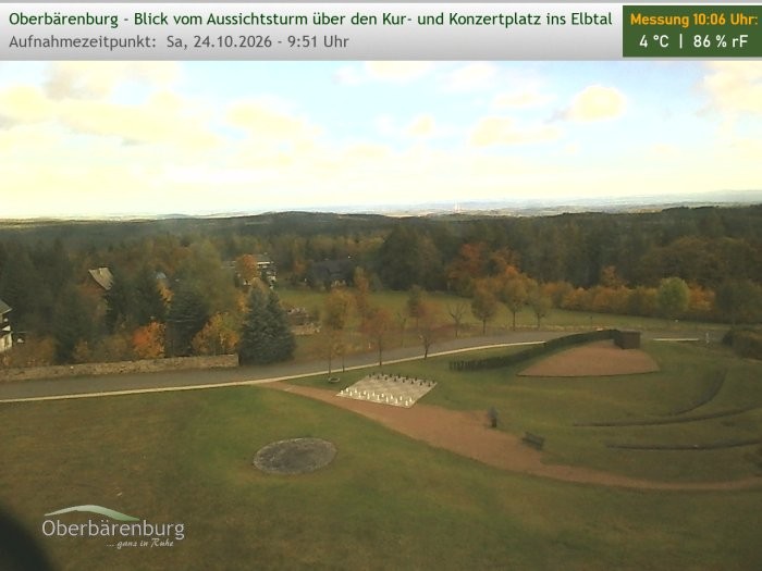 Archiv Foto Webcam Aussichtsturm Oberbärenburg
