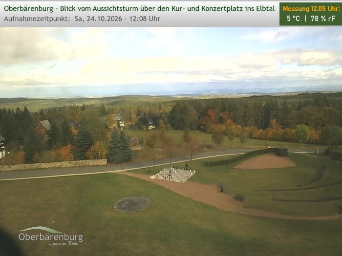 Archiv Foto Webcam Aussichtsturm Oberbärenburg