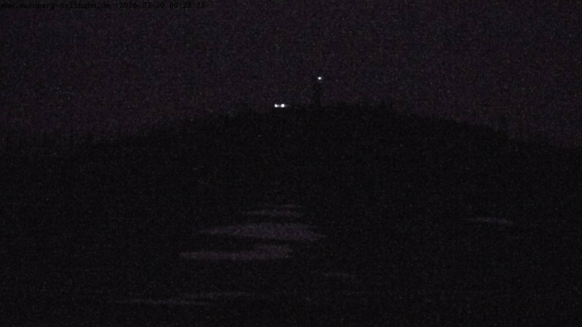 Archiv Foto Webcam Hexenexpress-Talstation