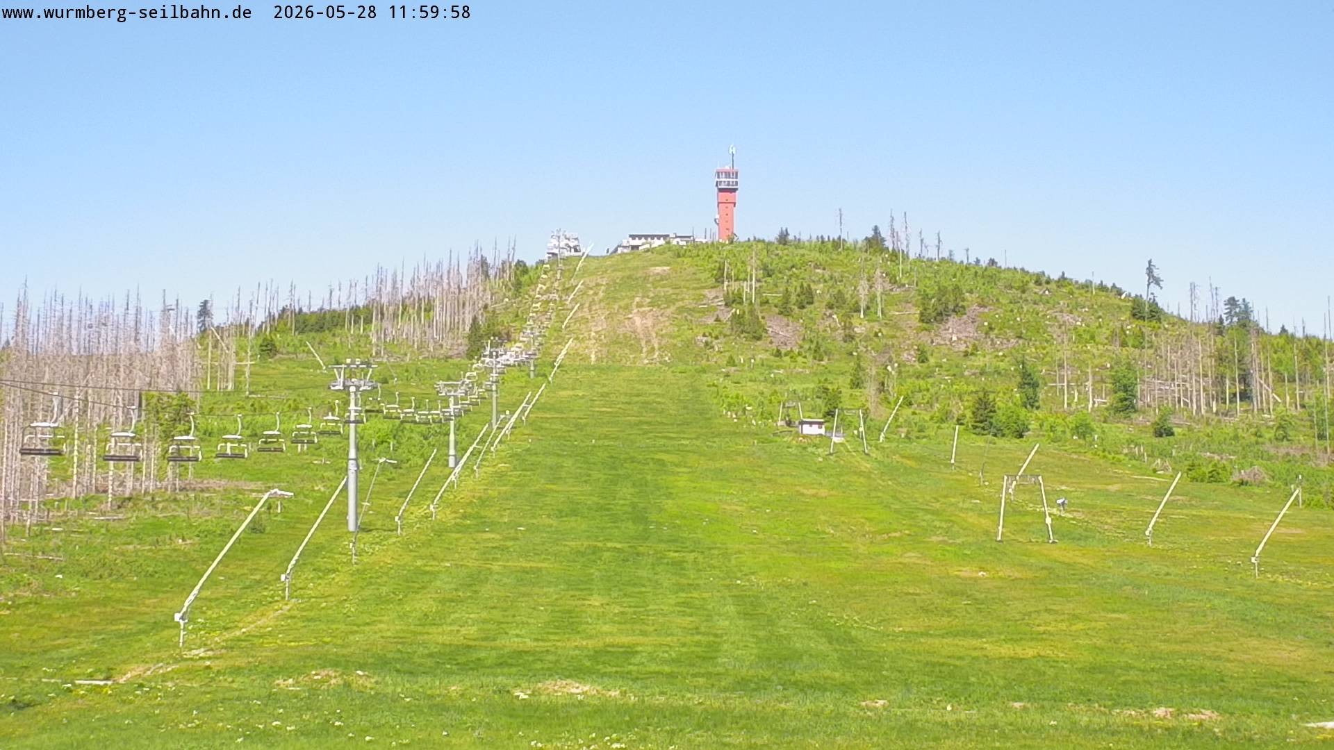 Archived image Webcam Valley station Hexenexpress