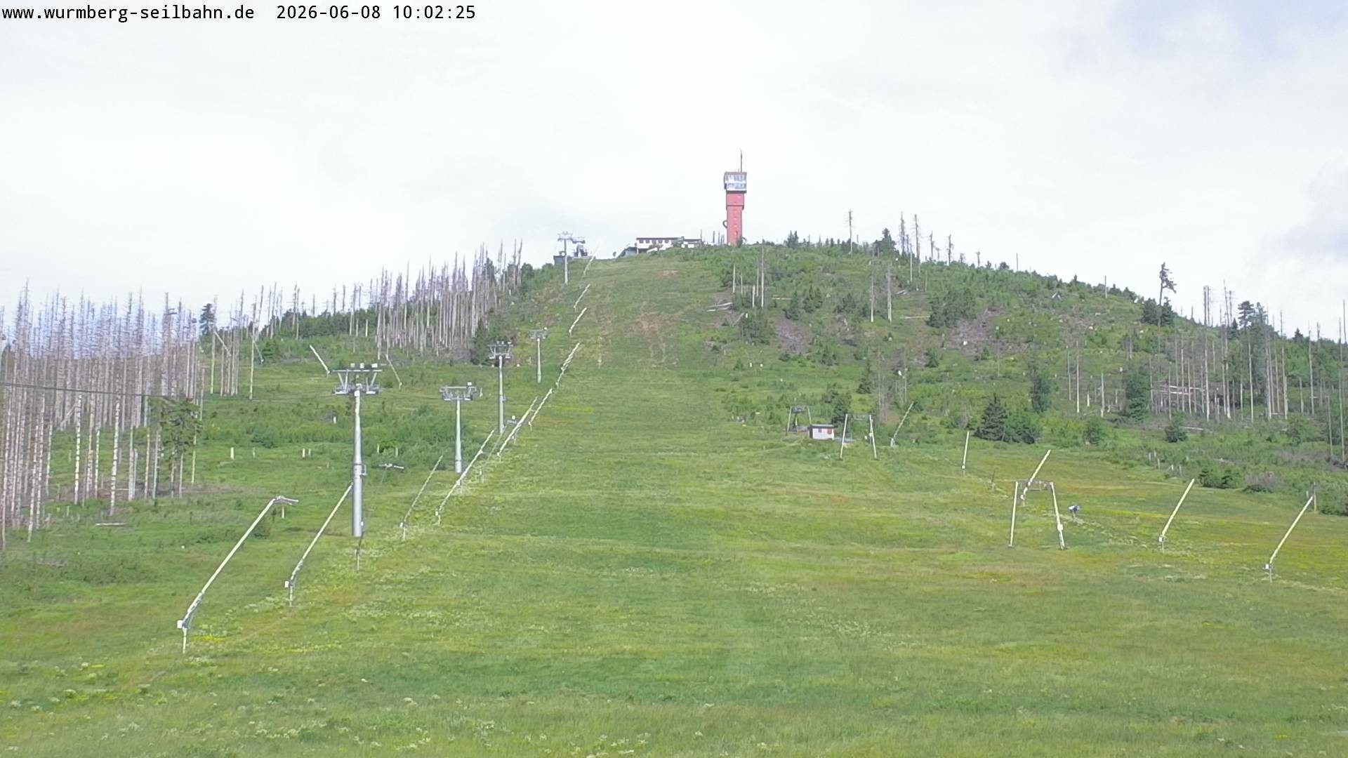 Archived image Webcam Valley station Hexenexpress