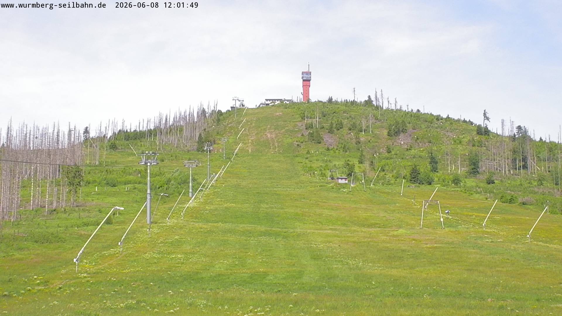 Archived image Webcam Valley station Hexenexpress