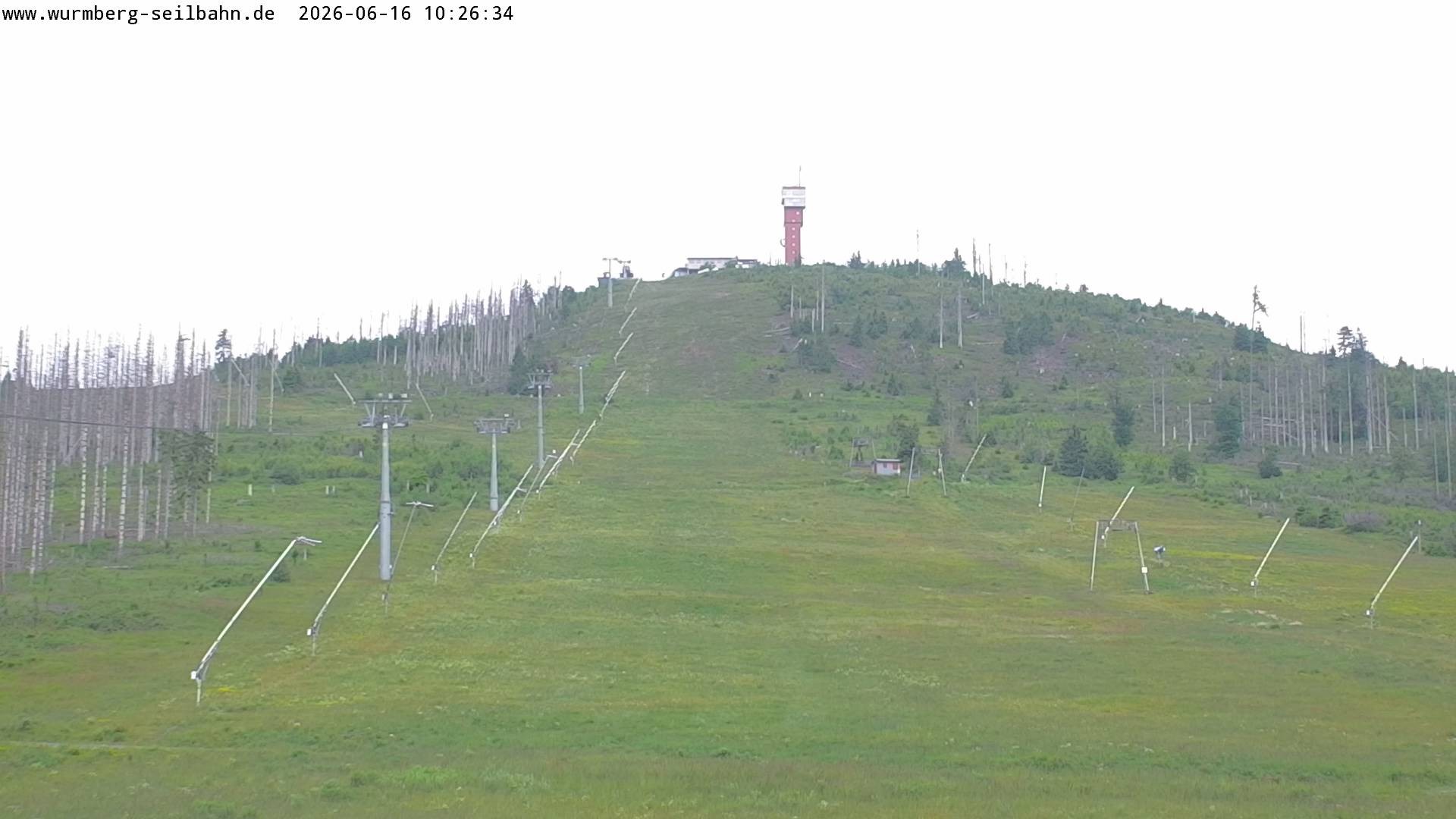 Archiv Foto Webcam Hexenexpress-Talstation