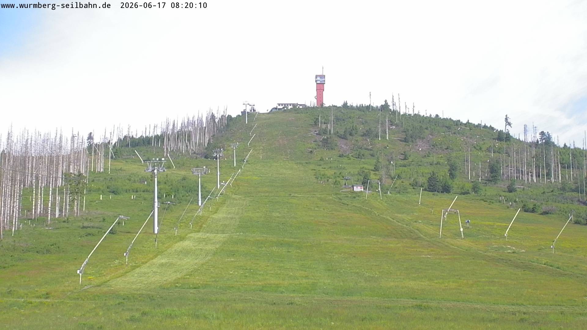 Archived image Webcam Valley station Hexenexpress