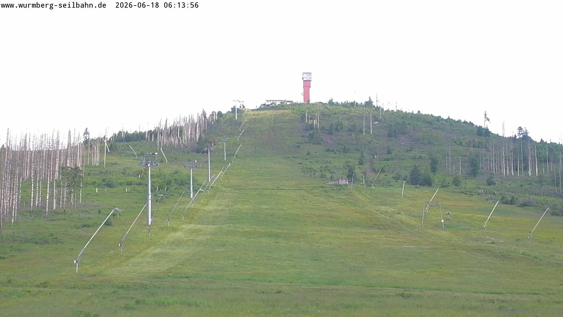 Archiv Foto Webcam Hexenexpress-Talstation