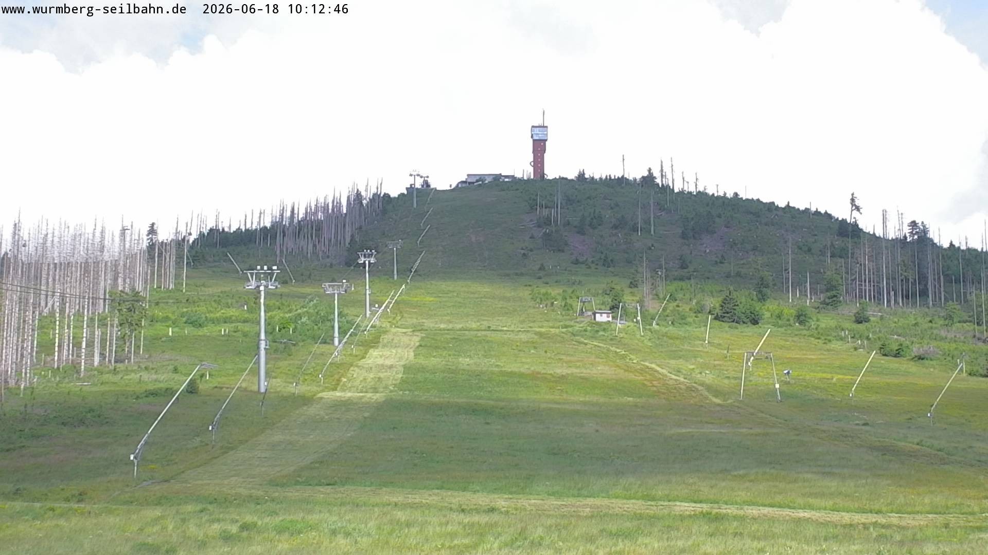 Archived image Webcam Valley station Hexenexpress