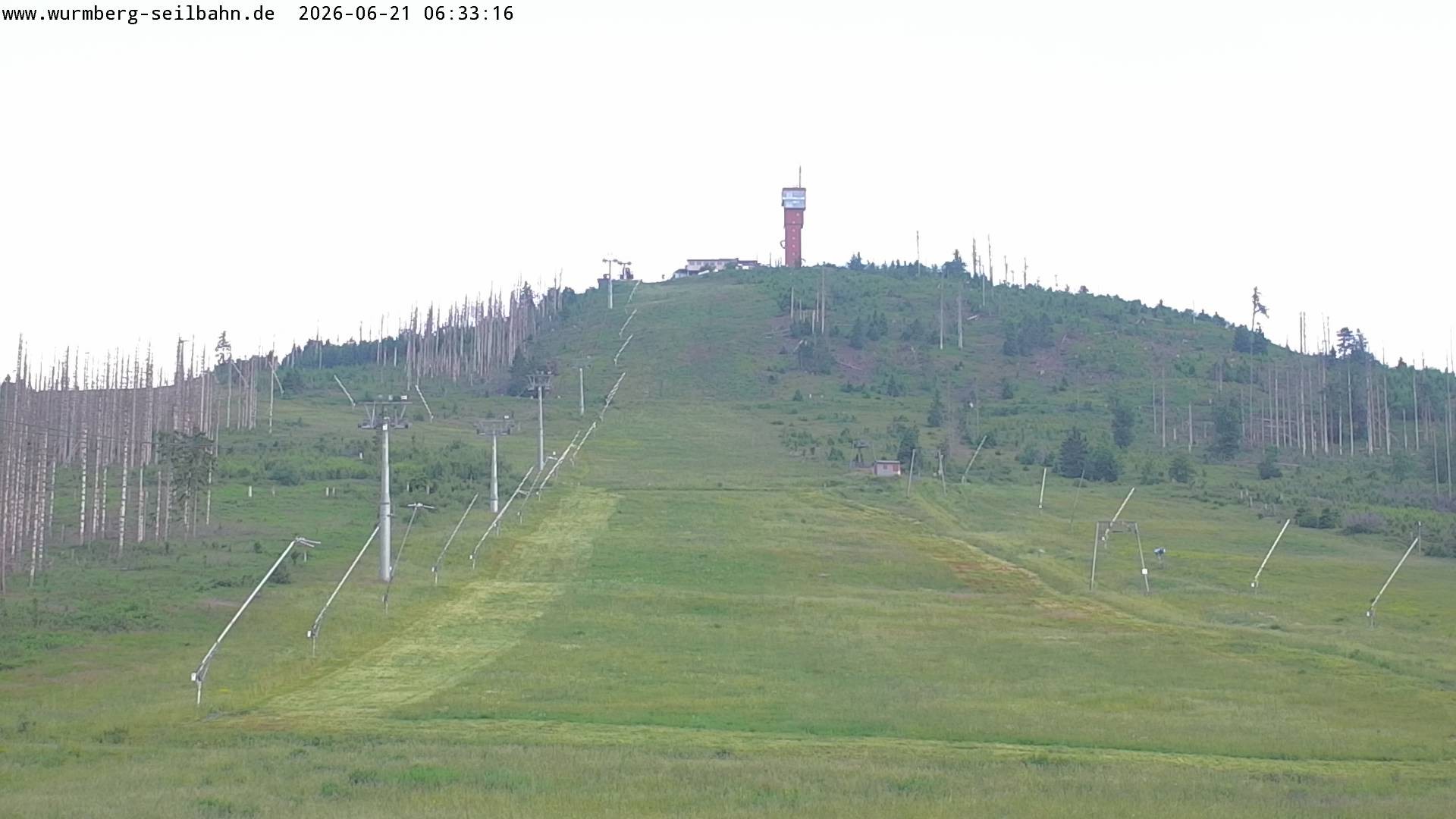 Archiv Foto Webcam Hexenexpress-Talstation