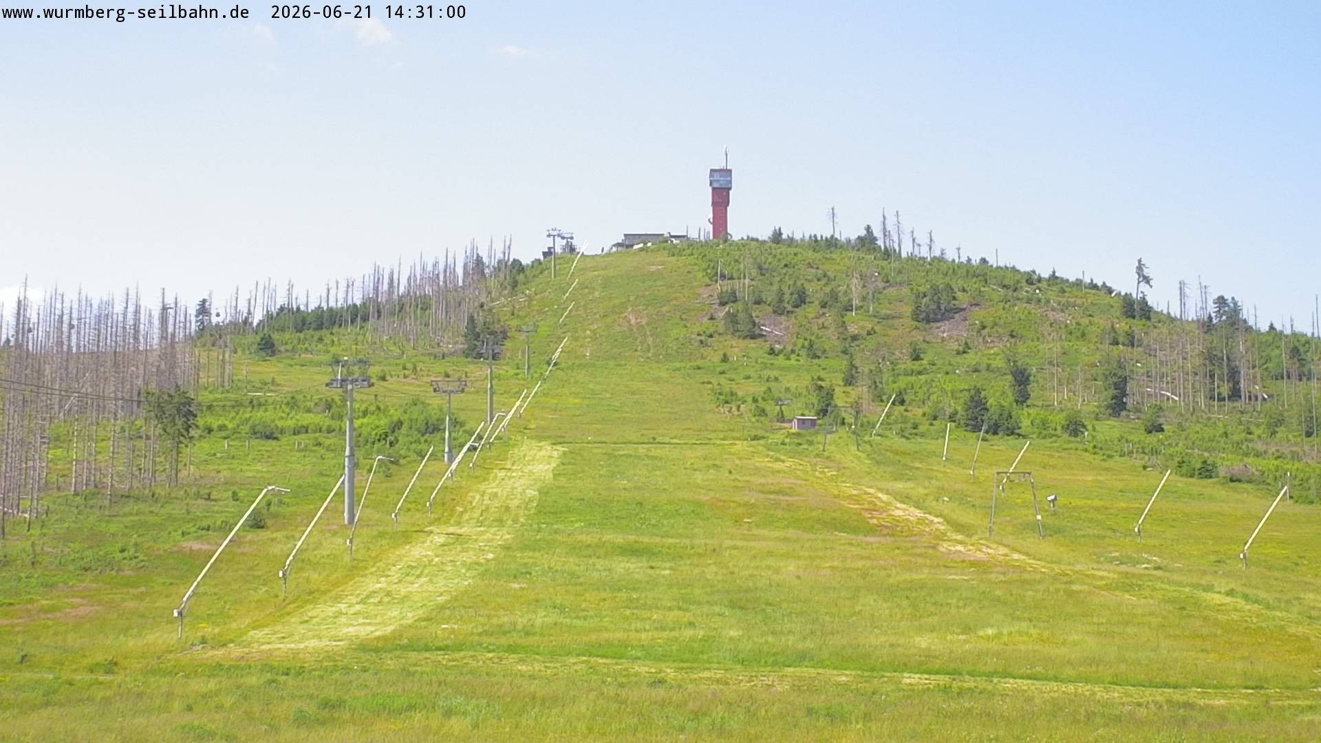 Archiv Foto Webcam Hexenexpress-Talstation