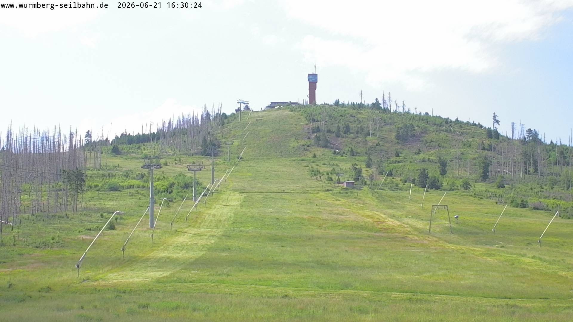 Archiv Foto Webcam Hexenexpress-Talstation