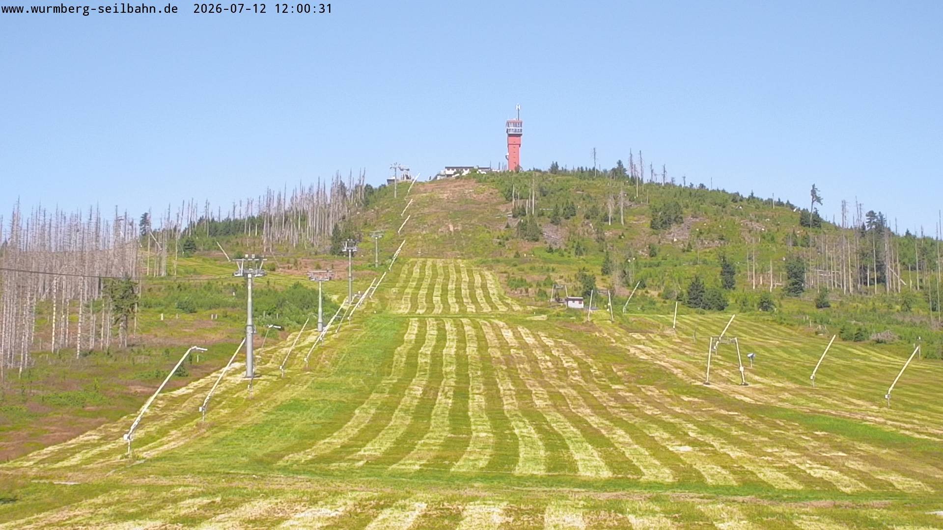Archiv Foto Webcam Hexenexpress-Talstation