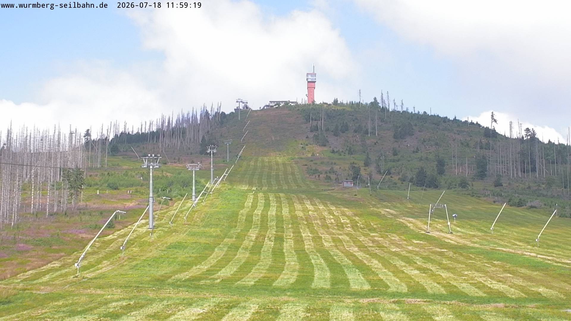 Archiv Foto Webcam Hexenexpress-Talstation