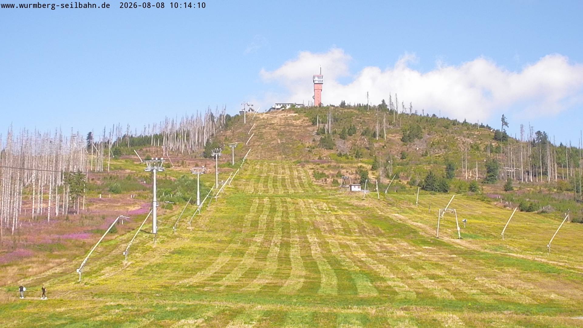 Archiv Foto Webcam Hexenexpress-Talstation